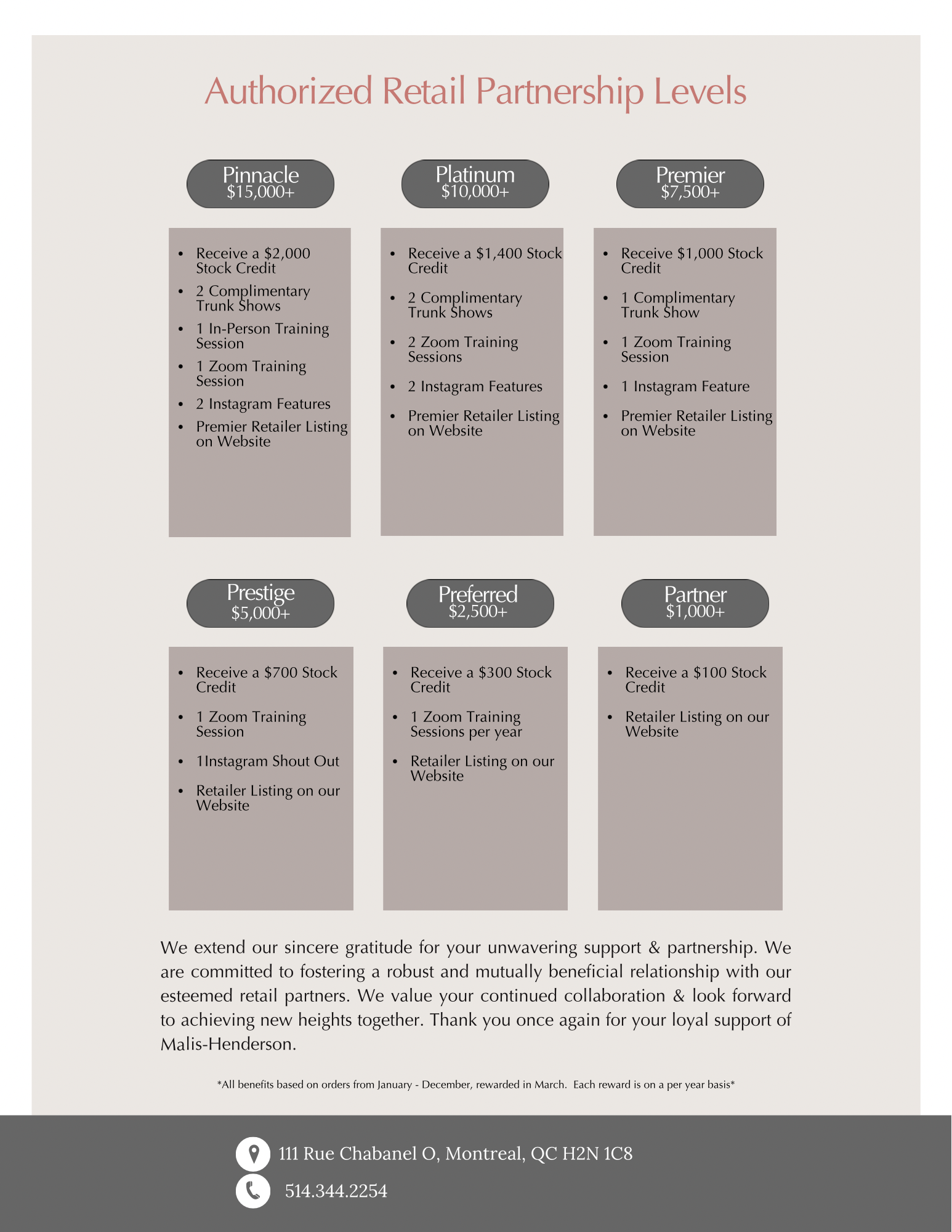 Partnership Program